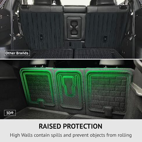 3D MAXpider All-Weather Second Row Seat Back Cover Mat for Tesla Model Y 5-Seat 2020-2021 Premium Custom Fit Cargo Liner in Kuwait