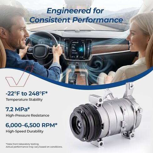 Air Conditioner AC Compressor with Clutch Compatible with Chevy, GMC Models, Silverado, Suburban, Avalanche, Sierra, Tahoe, Express, Yukon, Escalade, and More, with 2 Mounting Holes #Replace CO29002C in Saudi Arabia