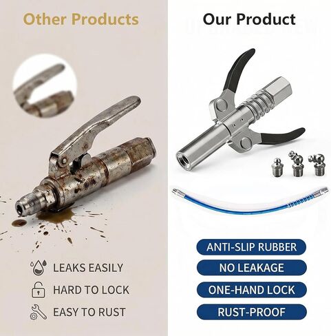 Grease Gun Coupler with 12" Flexible Hose, Heavy Duty Double Handle G Coupler, 10000 PSI Leak-Proof Grease Gun Attachment with 3 PCS M10 Grease Fittings for Automotive, Farm & Industrial Use in Saudi Arabia