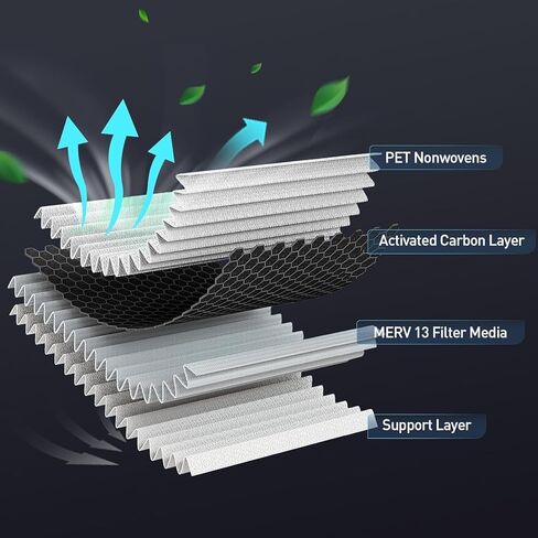 CX90 Cabin Air Filter for Mazda CX-90 2024 2025,CX-70 2025 For OE KR9P61J6X in Saudi Arabia