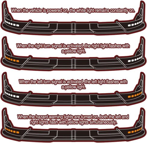 Front Bumper Lip Compatible with Ram 1500 / Ram 1500 Classic 2013-2024, Front Lip Spoiler Air Chin Body Kit Splitter, ABS with Sequential LED Running Light, Unpainted Matt Black in Kuwait