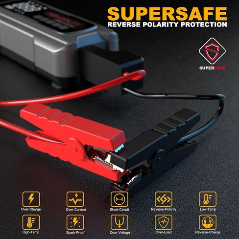 6000A Jump Starter with Air Compressor, PD 65W Fast Recharging,Portable Car Battery Jumper Starter for All Gas &10.0L Diesel, Dual Cylinder Fast Inflator with Light,12V Battery Booster Emergency Kit in Saudi Arabia