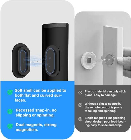 5 Pack Magnetic Remote Control Holder, TV Remote Holder Wall Mount, Silicone Remote Organizer Magnetic Remote Holder for Bed, TV, Ceiling Fan and Air Conditioner (Black) in Saudi Arabia