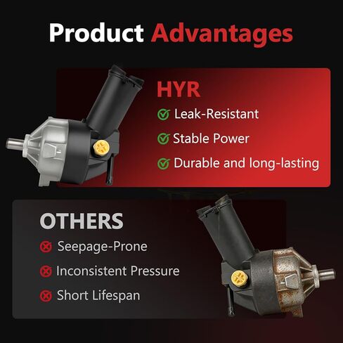 HYR Power Steering Pump with Reservoir Compatible with 1990-1996 Ford F-150 F-350 Bronco; 1990-1997 F-250; 1990 F-200, Replace # 20-7272, 207272, 207272F, E7TZ3A674BBRM, F0TZ3A674A in Kuwait