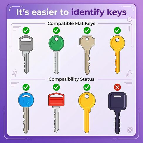 12 Pcs Silicone Key Covers Caps, 6 Colors Key Identifiers with Clear Windows & Labels, 1 Inch Key Protectors for Standard Flat House Keys, Easy Key Organization in Saudi Arabia