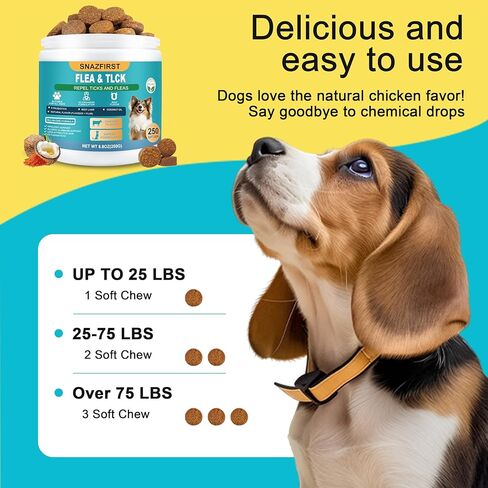 Hip and Joint Supplement for Dogs, glucosamine for Dogs Hip and Joint Supplement with Chondroitin, MSM, Omega 3 Chondroitin and Green Lipped Mussel, 250 Chews for All Senior Large Small Medium Breed in Saudi Arabia