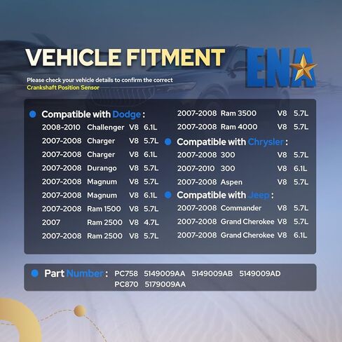 مستشعر موضع العمود المرفقي للمحرك ENA متوافق مع كرايسلر دودج جيب تشالنجر تشارجر 300 جراند شيروكي دورانجو ماغنوم أسبن رام 3500 قائد V8 4.7L 5.7L 6.1L يستبدل PC758 5149009AA in Kuwait