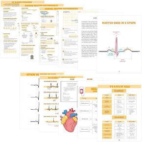 11Pcs EKG Rhythm Interpretation Posters Nursing Reference Interpretation Electrocardiogram Rapid Reference Guide ECG Guide Poster for Nurse Medical Students EMT Paramedic School Hospital Gift Supplies in Saudi Arabia