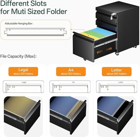 3 Drawer Mobile File Cabinet with Lock, Fully Assembled Except Casters, Under Desk Metal Filing Cabinet for Home Office Organization, Fits Letter/Legal/A4 in Saudi Arabia