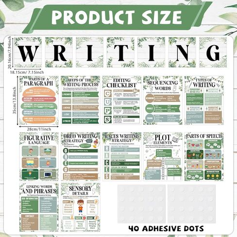 19Pcs Eucalyptus Writing Strategies Posters for Classroom Writing Process Bulletin Board Set Greenery Writers Guide Poster for Back to School Middle High School English Teacher Wall Art Decor Supplies in Saudi Arabia