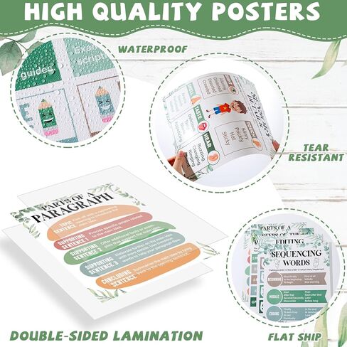 19Pcs Eucalyptus Writing Strategies Posters for Classroom Writing Process Bulletin Board Set Greenery Writers Guide Poster for Back to School Middle High School English Teacher Wall Art Decor Supplies in Saudi Arabia
