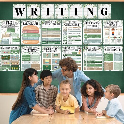 19Pcs Eucalyptus Writing Strategies Posters for Classroom Writing Process Bulletin Board Set Greenery Writers Guide Poster for Back to School Middle High School English Teacher Wall Art Decor Supplies in Saudi Arabia