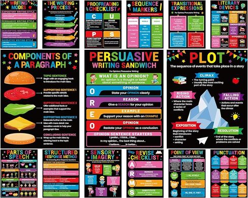 15Pcs Writing Process Posters for Classroom Educational Writing English Posters Middle High School Must Have Colourful Writings Strategy Teacher Poster for Library Chalkboard Wall Art Decor Supplies in Kuwait