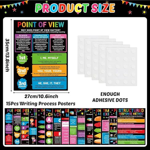 15Pcs Writing Process Posters for Classroom Educational Writing English Posters Middle High School Must Have Colourful Writings Strategy Teacher Poster for Library Chalkboard Wall Art Decor Supplies in Kuwait