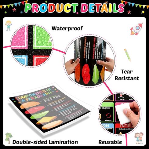 15Pcs Writing Process Posters for Classroom Educational Writing English Posters Middle High School Must Have Colourful Writings Strategy Teacher Poster for Library Chalkboard Wall Art Decor Supplies in Kuwait