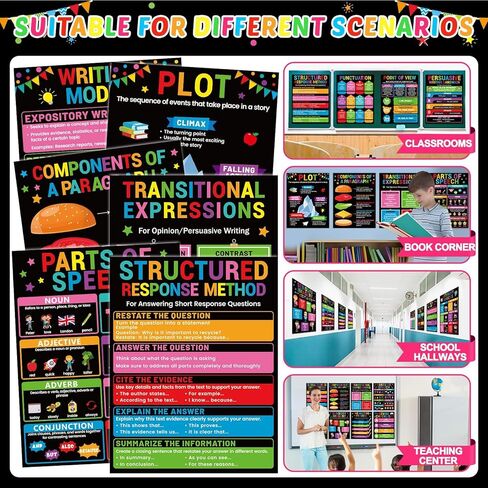 15Pcs Writing Process Posters for Classroom Educational Writing English Posters Middle High School Must Have Colourful Writings Strategy Teacher Poster for Library Chalkboard Wall Art Decor Supplies in Kuwait