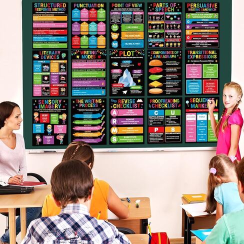 15Pcs Writing Process Posters for Classroom Educational Writing English Posters Middle High School Must Have Colourful Writings Strategy Teacher Poster for Library Chalkboard Wall Art Decor Supplies in Kuwait
