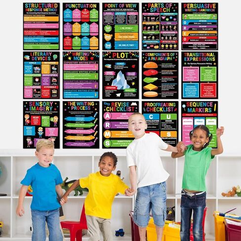 15Pcs Writing Process Posters for Classroom Educational Writing English Posters Middle High School Must Have Colourful Writings Strategy Teacher Poster for Library Chalkboard Wall Art Decor Supplies in Kuwait