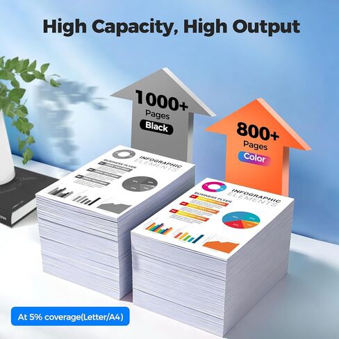 923e 923XL Ink Cartridges Combo Pack for HP Printers 8130e 8125e 8120e 8138e Replacement for HP 923 Ink Cartridges for OfficeJet Pro 8130e 8120 8122 8125 8130 Printers(4-Pack, BK/C/M/Y) in Saudi Arabia