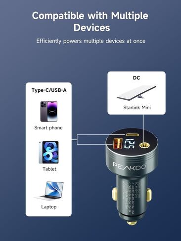 Car Adapter for Starlink Mini, 3-in-1 Car Charger, 12V-24V Cigarette Lighter Adapter with 3.3FT DC Power Cable, Supports DC 65W / PD 45W / USB-A 18W in Saudi Arabia