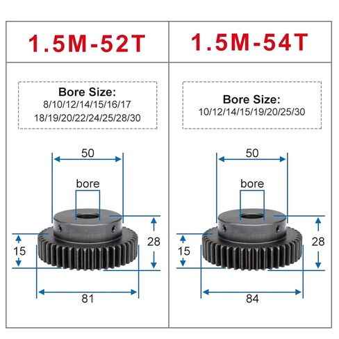 عجلة تروس 1.5 متر ارتفاع 54T 15 مم من الفولاذ الكربوني/فتحة مستديرة قطعة واحدة (15 مم، 54T (فتحة Keyway)) in Kuwait