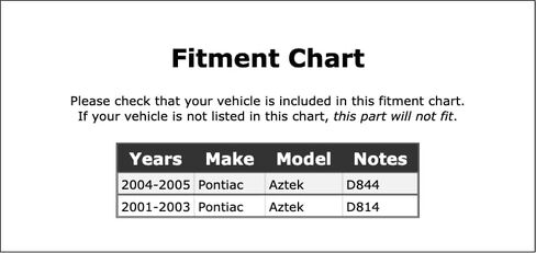 Front OR Rear Brake Bleeder Screw Compatible With Pontiac Aztek 2005 2004 2003 2002 2001 P-3619807 in Kuwait
