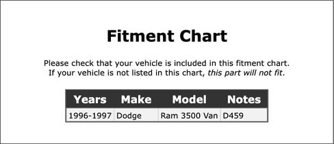 Front Brake Bleeder Screw Compatible With Dodge Ram 3500 Van 1997 1996 P-3619722 in Kuwait