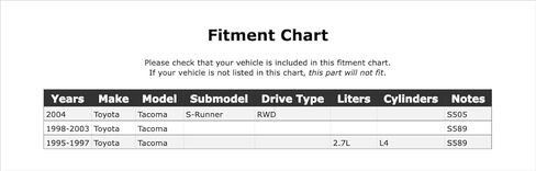 المسمار النازف الفرامل الخلفية متوافق مع تويوتا تاكوما RWD S-Runner 2.7L L4 2004 2003 2002 2001 2000 1999 1998 1997 1996 1995 P-3620423 in Kuwait