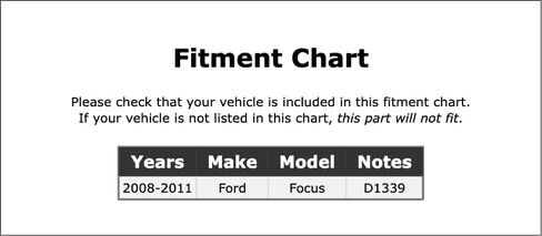 برغي نازف الفرامل الأمامية متوافق مع Ford Focus 2011 2010 2009 2008 P-3619724 in Kuwait