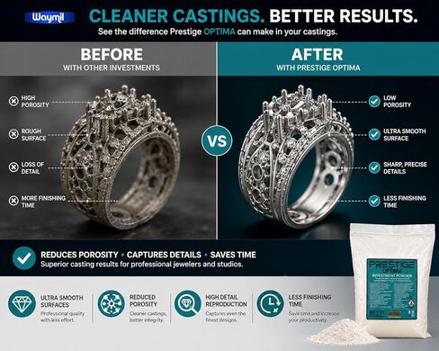 Prestige Optima Investment Powder for Jewelry Casting, Gypsum Bonded Investment for Resin, Wax & 3D Printed Patterns, Ultra Smooth Surface, High Temp Resistant, 5 lb in Kuwait