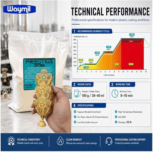 Prestige Optima Investment Powder for Jewelry Casting, Gypsum Bonded Investment for Resin, Wax & 3D Printed Patterns, Ultra Smooth Surface, High Temp Resistant, 5 lb in Kuwait