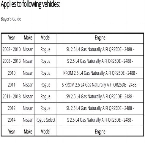 A/C Compressor Replacement for Nissan Rogue 2008-2013 2.5L with Pre-Installed Clutch, Automotive Air Conditioning Compressor Assembly, OE 92600JM01B 92600JM01C CO11200C in Saudi Arabia