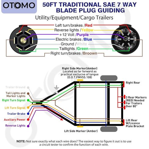 OTOMO Heavy Duty 30FT 7 Way Blade Round Conductor Trailer Wiring Harness 14/12/10AWG, Trailer Extension Traditional SAE Insulated Cable for Trailers RV Hitch Campers and Trucks -Fashion Green Sheath in Saudi Arabia