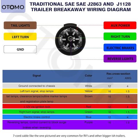 OTOMO Heavy Duty 30FT 7 Way Blade Round Conductor Trailer Wiring Harness 14/12/10AWG, Trailer Extension Traditional SAE Insulated Cable for Trailers RV Hitch Campers and Trucks -Fashion Green Sheath in Saudi Arabia