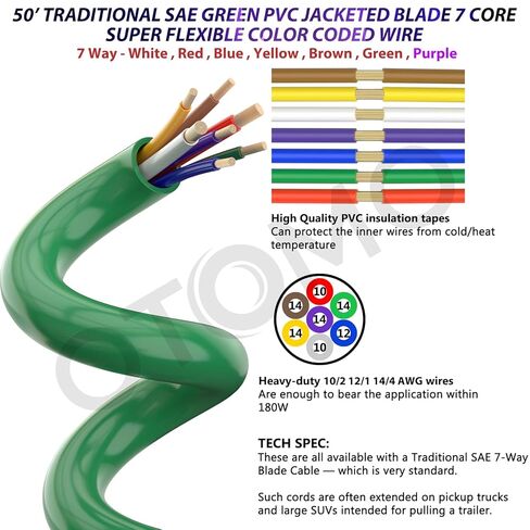 OTOMO Heavy Duty 30FT 7 Way Blade Round Conductor Trailer Wiring Harness 14/12/10AWG, Trailer Extension Traditional SAE Insulated Cable for Trailers RV Hitch Campers and Trucks -Fashion Green Sheath in Saudi Arabia
