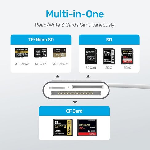 Unitek USB Card Reader 3-Slot USB 3.0 Compact Flash Card Reader, Read 3 Cards Simultaneously, Aluminum Memory Card Adapter CF, TF, SDXC, SDHC, SD, Micro SDXC, Micro SD, Micro SDHC- 4FT (Black) in Saudi Arabia