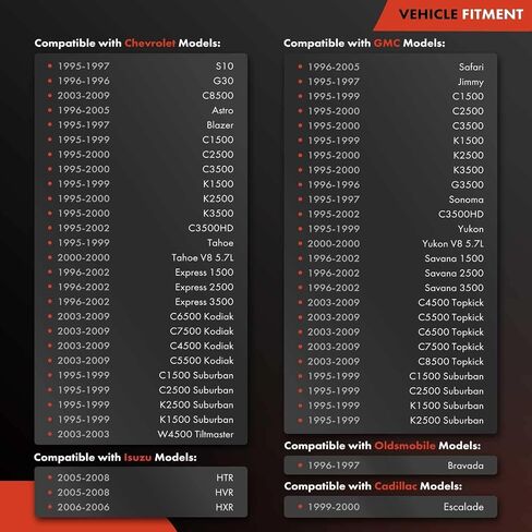 آلية تحويل عمود التوجيه الممتازة - متوافقة مع طراز Chevy GMC - 1995-2009 - C1500/2500/3500، Blazer، Express، Tahoe، K1500/2500/3500، Jimmy، Safari، Savana، استبدال # 26047466 in Saudi Arabia