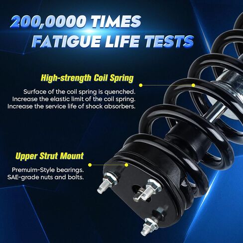Front Strut Shock Assembly w/Coil Spring for Dodge Ram 1500 4WD 2006-2008, Replace 171111, Left & Right, 2PCS in Saudi Arabia