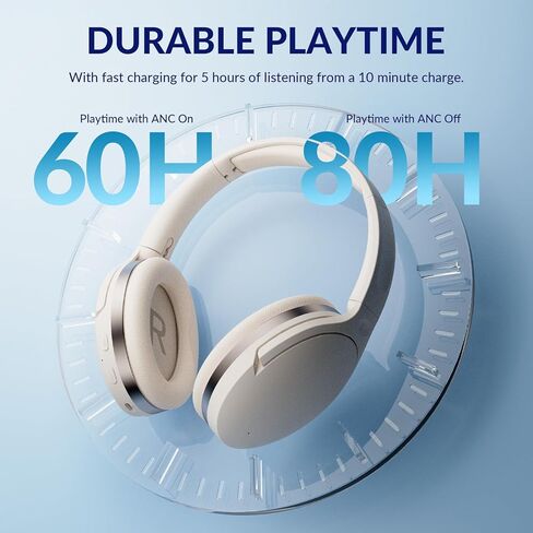 H3 Active Noise Cancelling Headphones Bluetooth,Over Ear Bluetooth Headphones with Hi-Fi Stereo Sound, 80H Playtime,Foldable Design,Built-in Mic,Wired Mode for Phone/PC (White) in Kuwait