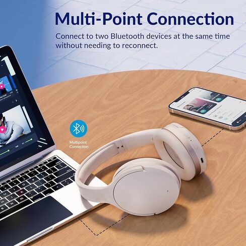 H3 Active Noise Cancelling Headphones Bluetooth,Over Ear Bluetooth Headphones with Hi-Fi Stereo Sound, 80H Playtime,Foldable Design,Built-in Mic,Wired Mode for Phone/PC (White) in Kuwait