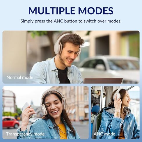 H3 Active Noise Cancelling Headphones Bluetooth,Over Ear Bluetooth Headphones with Hi-Fi Stereo Sound, 80H Playtime,Foldable Design,Built-in Mic,Wired Mode for Phone/PC (White) in Kuwait