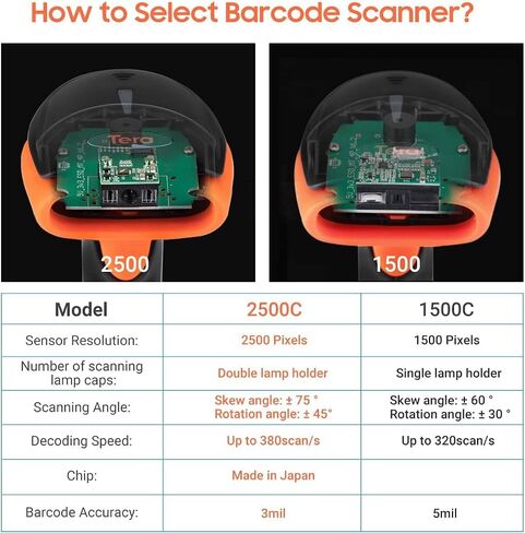 Tera 1D Wired Barcode Scanner: Read Screen 1D Barcodes USB 2.0 Wired 2500 Pixel CCD Ultra Fast and High Precise Scanning, Plug and Play for Warehouse Home Library Windows Mac Model 2500C in Saudi Arabia