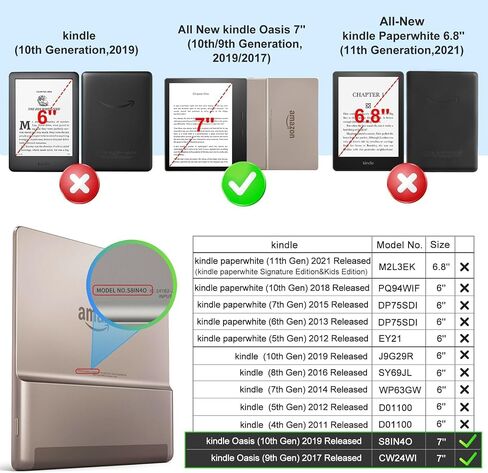 DaFong Clear Case with 50 Sticker(Books Pattern) for 7 Inch Kindle Oasis (10th Generation,2019 and 9th Generation,2017) Thin Slim Lightweight Scratch Proof Silicone Rubber TPU Cover (Transparent) in Saudi Arabia