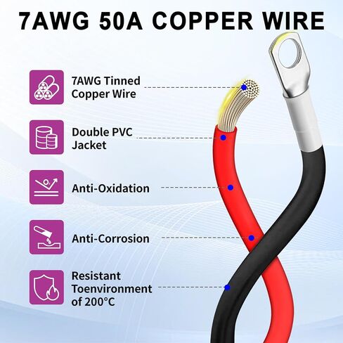 2Pcs 50A Battery Quick Connector, Anderson Connector 50A Kit, 7AWG 600V 1.64ft Battery Cables with M8 Terminal, Battery Quick Connector Waterproof for Battery Cars, Sightseeing Cars, Tractors, Motors in Saudi Arabia