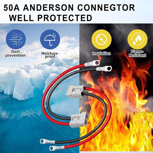 2Pcs 50A Battery Quick Connector, Anderson Connector 50A Kit, 7AWG 600V 1.64ft Battery Cables with M8 Terminal, Battery Quick Connector Waterproof for Battery Cars, Sightseeing Cars, Tractors, Motors in Saudi Arabia