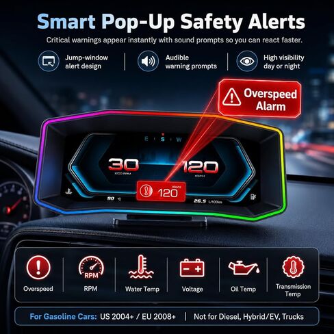 OBD2 Gauge Display 6.2" HD GPS Speedometer Head up Display Multi-Function Meter with Error Code Reader 0-100mph Performance Test, Inclinometer Compass for Gasoline Cars (2004+) in Kuwait