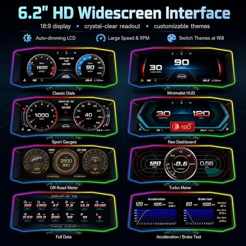 OBD2 Gauge Display 6.2" HD GPS Speedometer Head up Display Multi-Function Meter with Error Code Reader 0-100mph Performance Test, Inclinometer Compass for Gasoline Cars (2004+) in Kuwait
