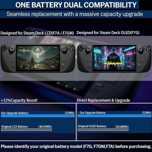 بطارية بديلة FJP لوحدة تحكم الألعاب المحمولة Steam Deck OLED (F7G) وLCD (F7A / F7GM)، حزمة بطارية 7.74 فولت 53 وات في الساعة 6880 مللي أمبير في الساعة مع مجموعة أدوات إصلاح in Kuwait