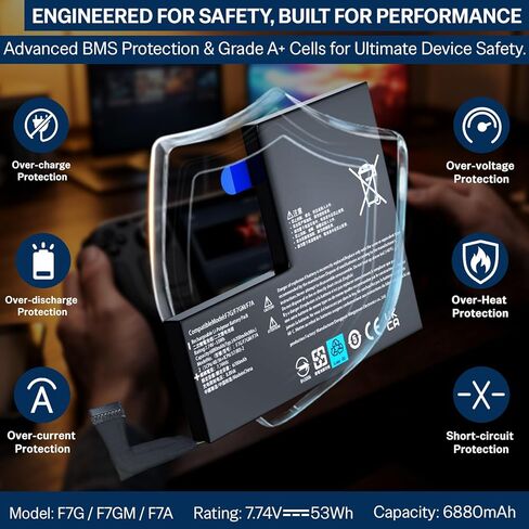 بطارية بديلة FJP لوحدة تحكم الألعاب المحمولة Steam Deck OLED (F7G) وLCD (F7A / F7GM)، حزمة بطارية 7.74 فولت 53 وات في الساعة 6880 مللي أمبير في الساعة مع مجموعة أدوات إصلاح in Kuwait