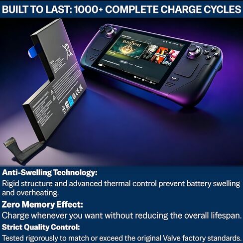 بطارية بديلة FJP لوحدة تحكم الألعاب المحمولة Steam Deck OLED (F7G) وLCD (F7A / F7GM)، حزمة بطارية 7.74 فولت 53 وات في الساعة 6880 مللي أمبير في الساعة مع مجموعة أدوات إصلاح in Kuwait
